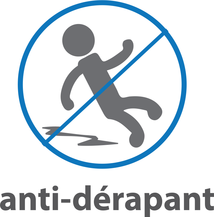 anti dérapant
